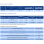 Waterpro 400 GPD Reverse Osmosis Membrane