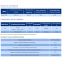 Waterpro 600 GPD Reverse Osmosis Membrane – Compatible with 3013 Vessel