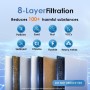3-stage under-sink filtration kit tsa (no tap)