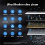 Replacement waterdrop bayonet filter for uf-10 (ua-ub)